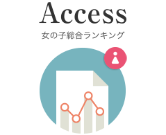 女の子総合ランキング