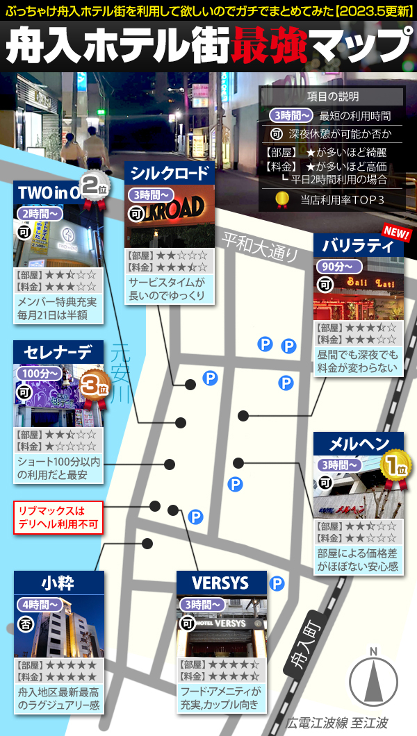 ニューヒロシマ：舟入発⇒