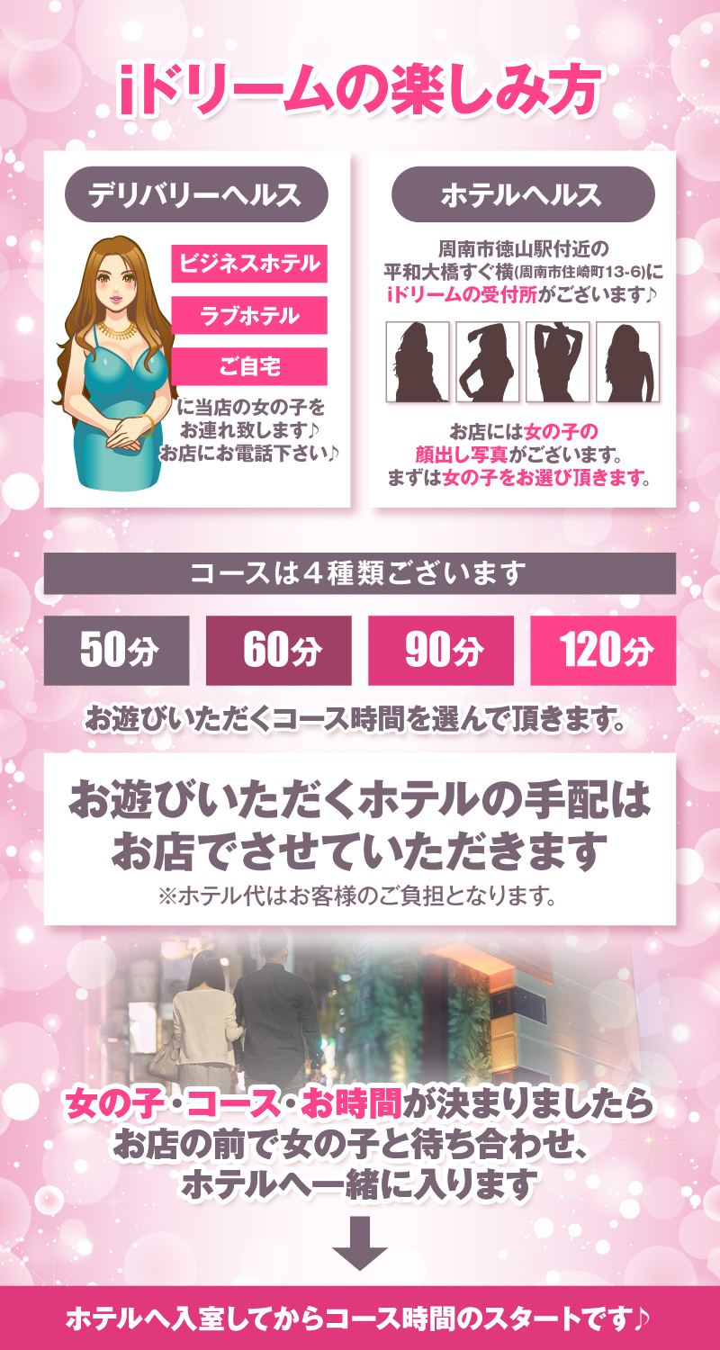 iドリームの楽しみ方