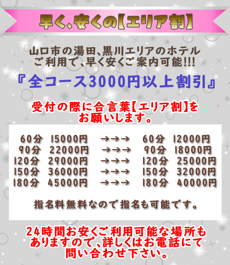 エリア割り　説明